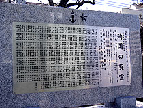 腐飾銘板